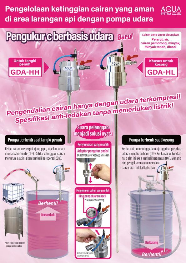 GDA(Bahasa Indonesia)