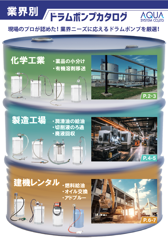 Drum Pump(Japanese)