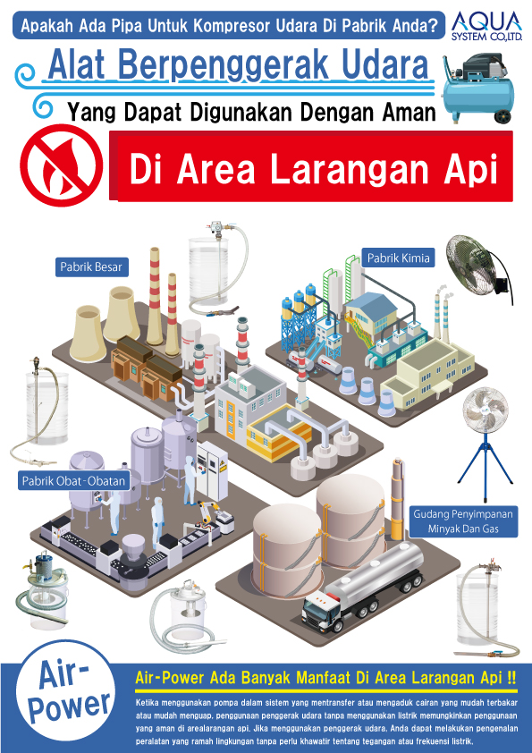 For areas where fire is strictly prohibited (Bahasa Indonesia)