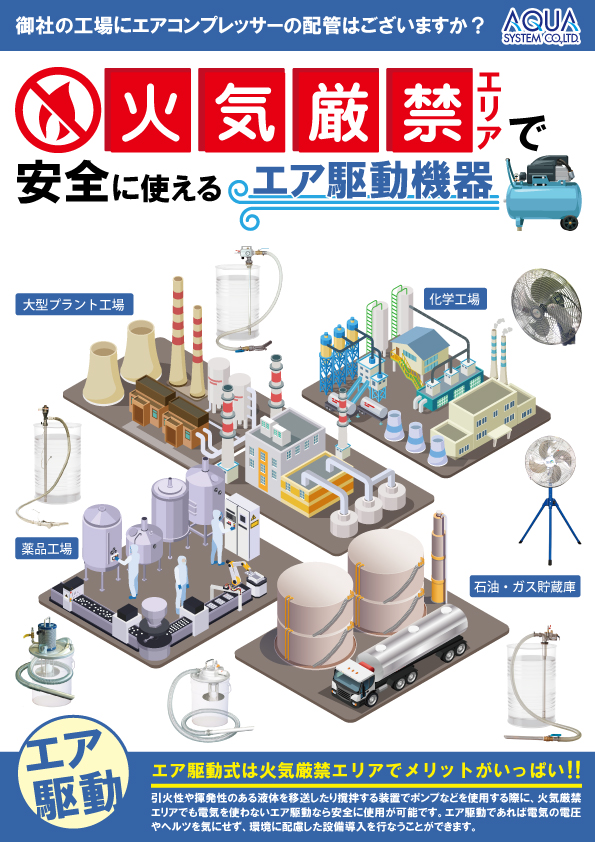 For areas where fire is strictly prohibited (Japanese)