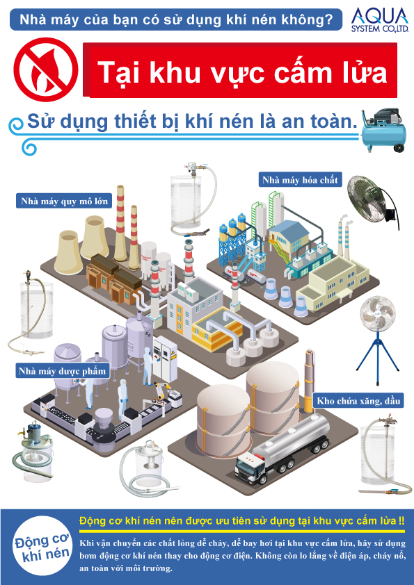 For areas where fire is strictly prohibited (Vietnamese)