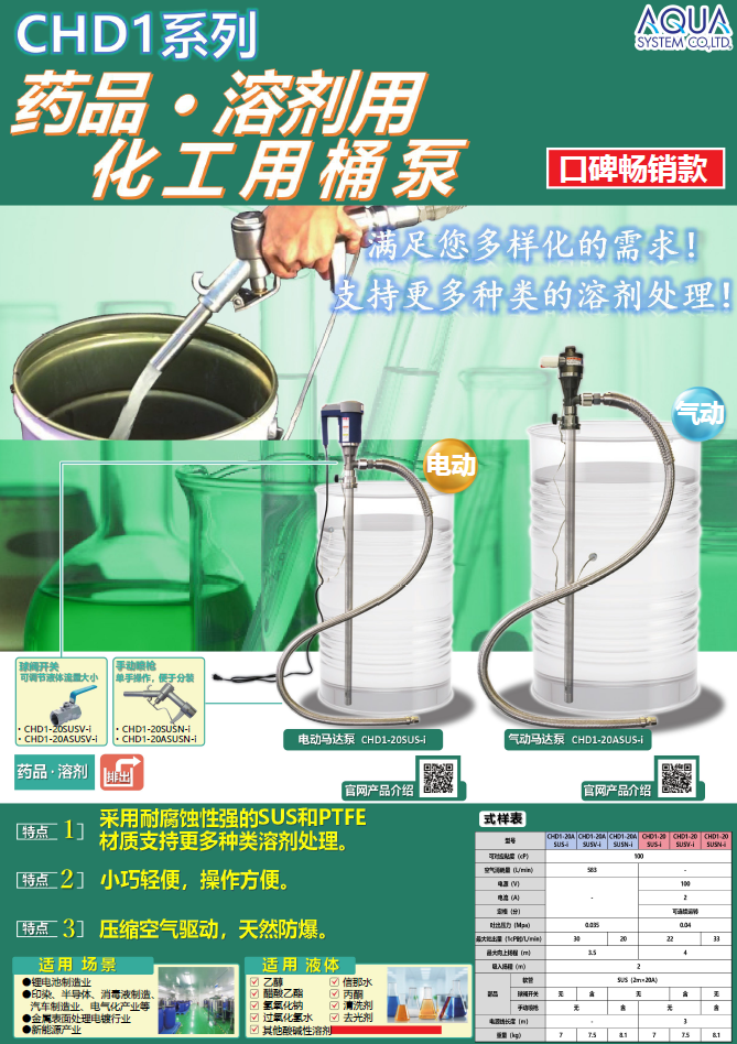 Bag filter for J-F and APDQOF