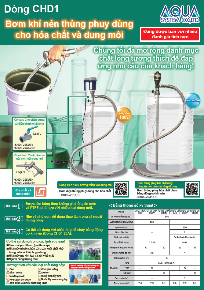Chemical Drum Pump
