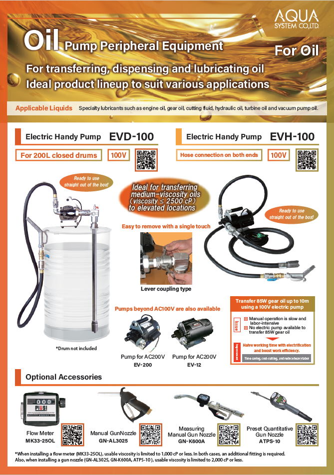 Oil-related Pump Solutions(English)