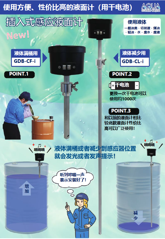 sensor Liquid level indicator GDB-CF(English)